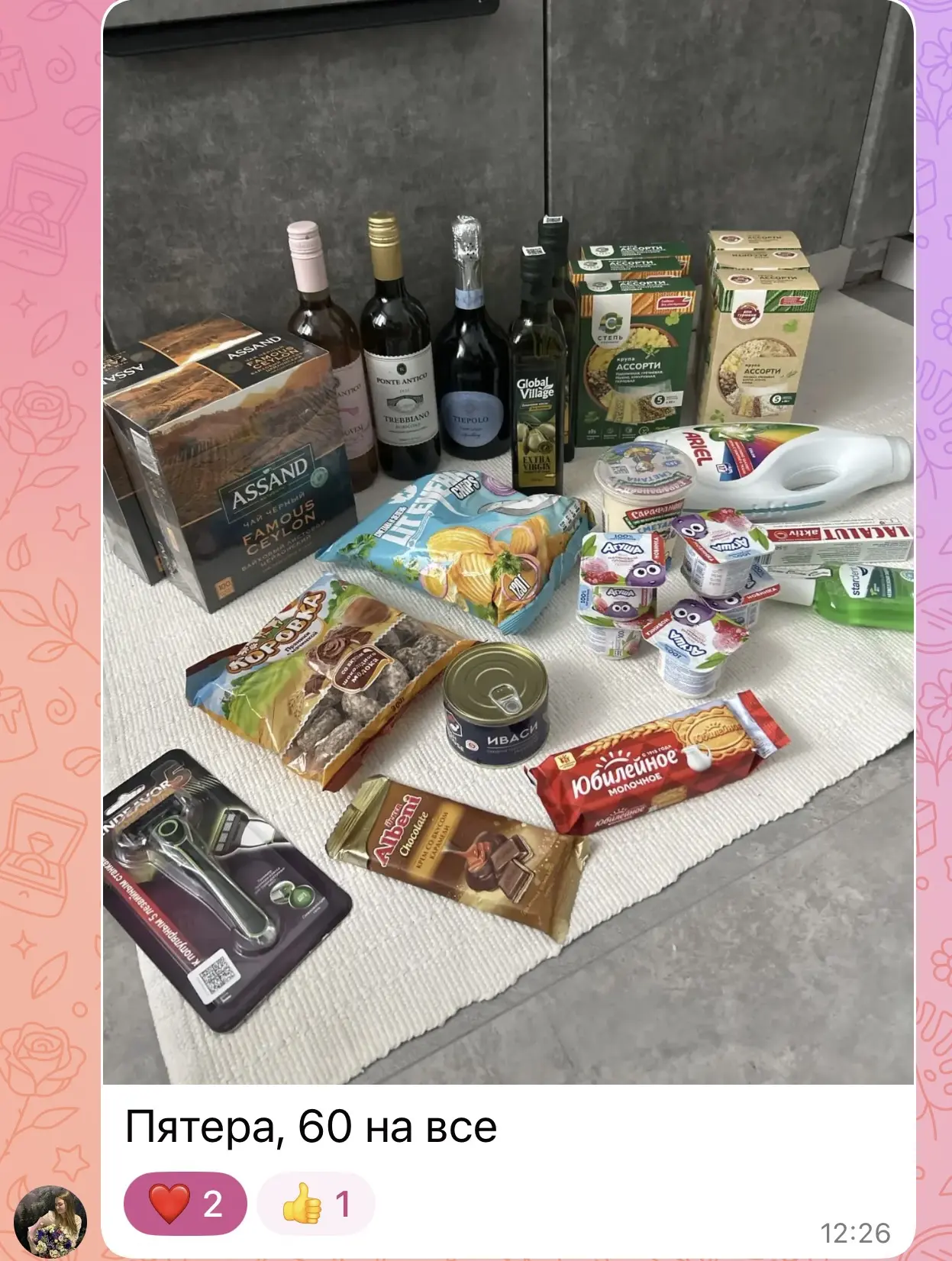 Изображение из сообщения канала