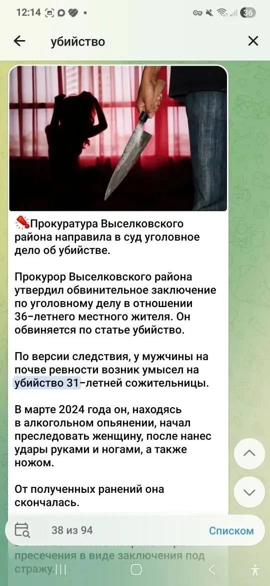 Изображение из сообщения канала