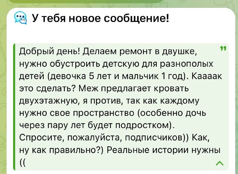 Изображение из сообщения канала