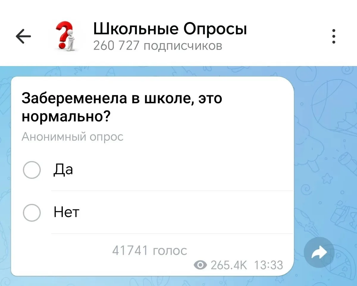 Изображение из сообщения канала