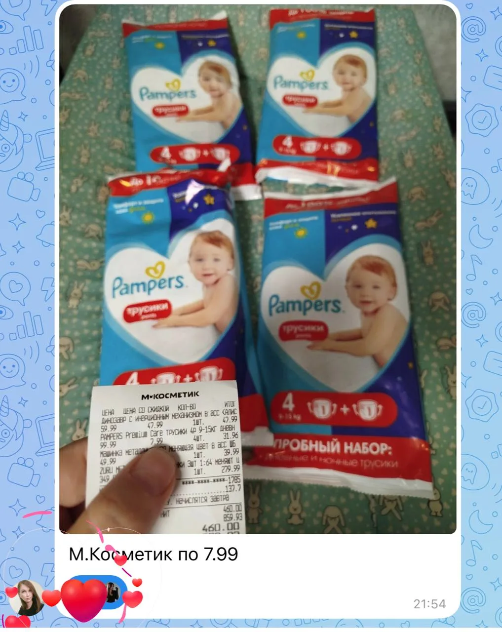Изображение из сообщения канала