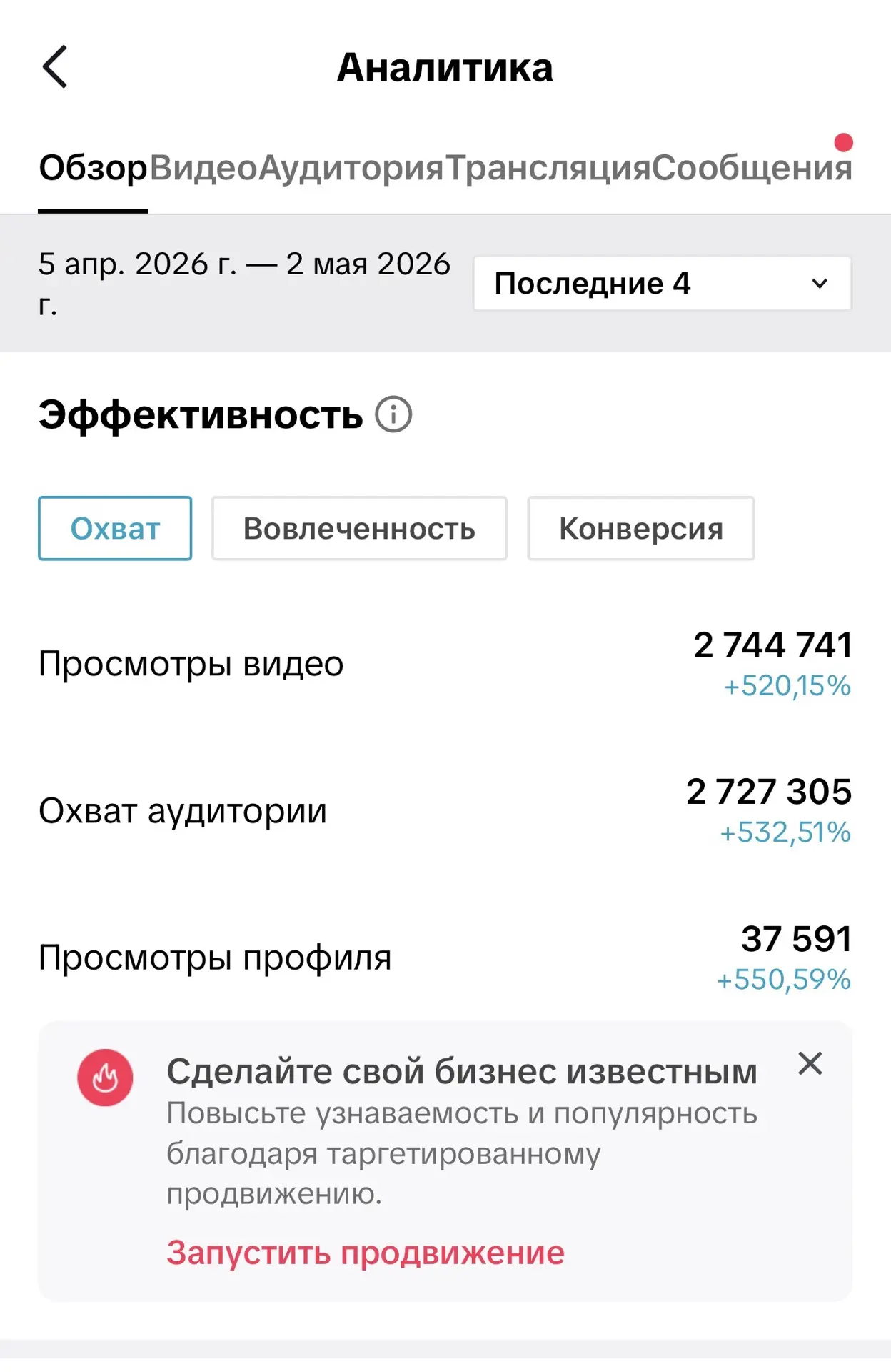 Изображение из сообщения канала