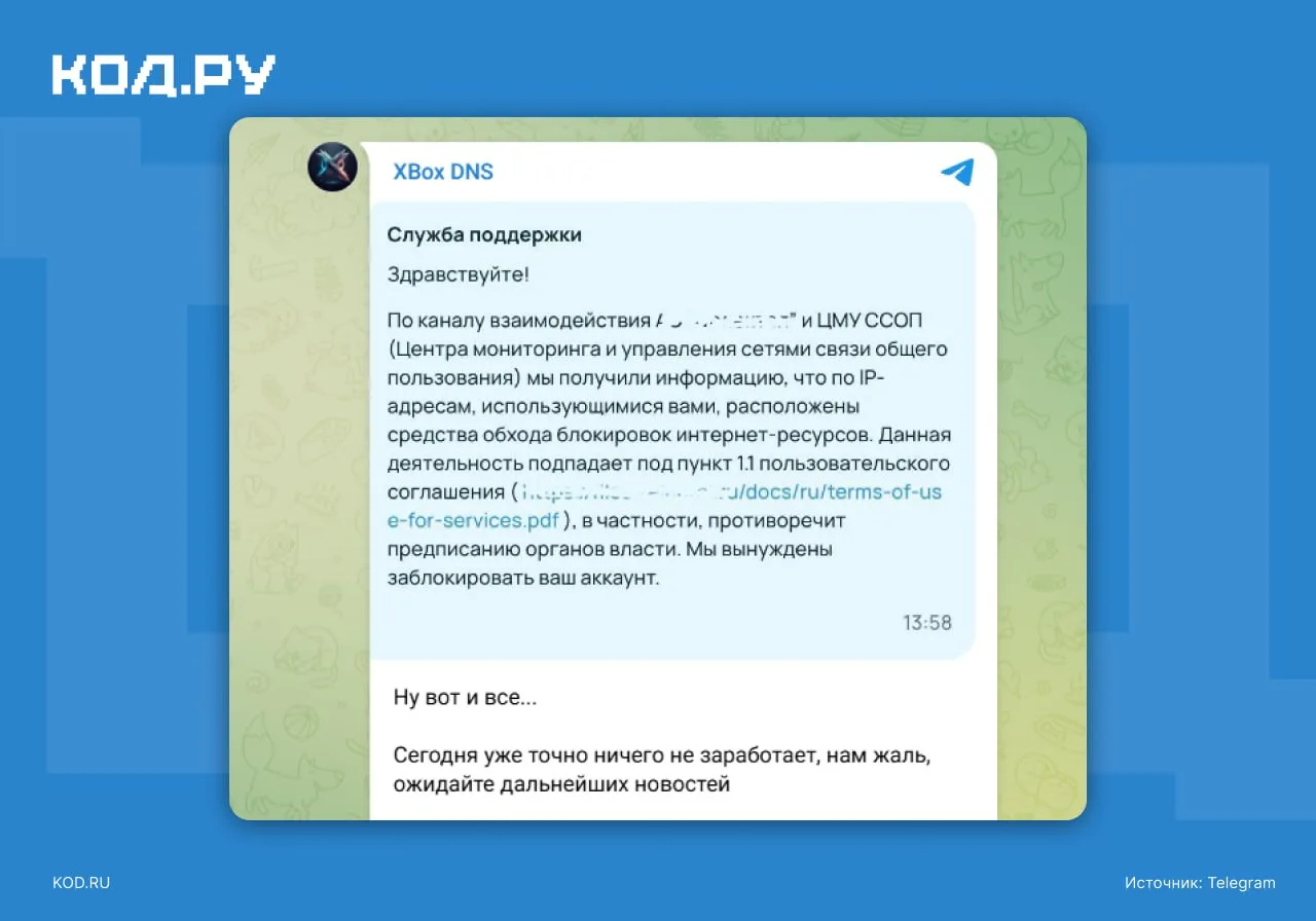 Изображение из сообщения канала