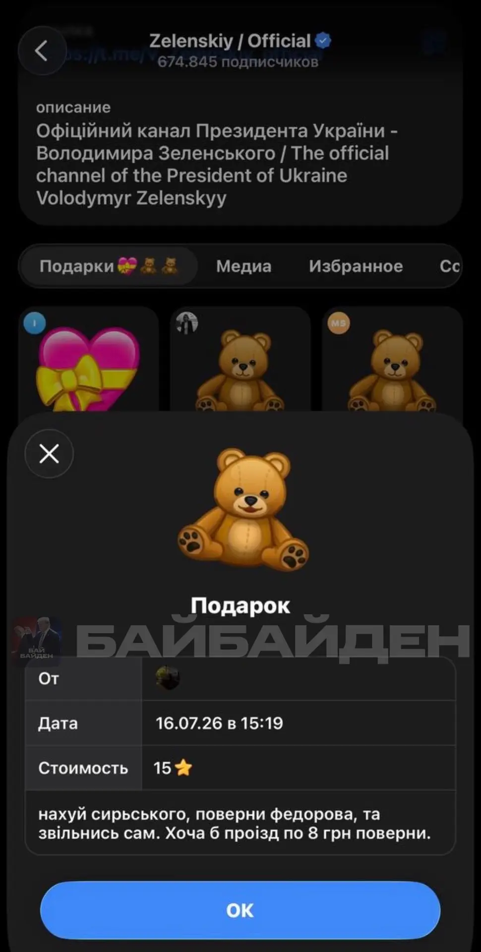 Изображение из сообщения канала