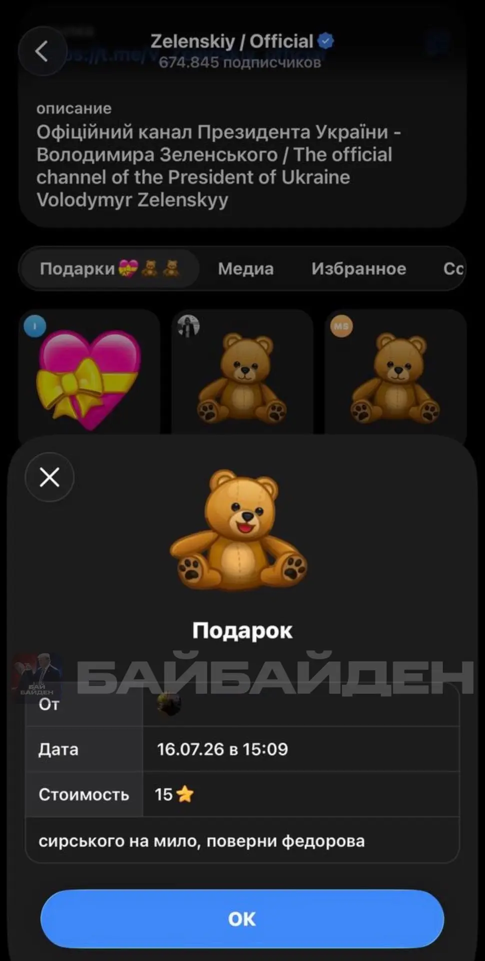 Изображение из сообщения канала