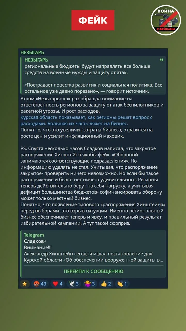 Изображение из сообщения канала
