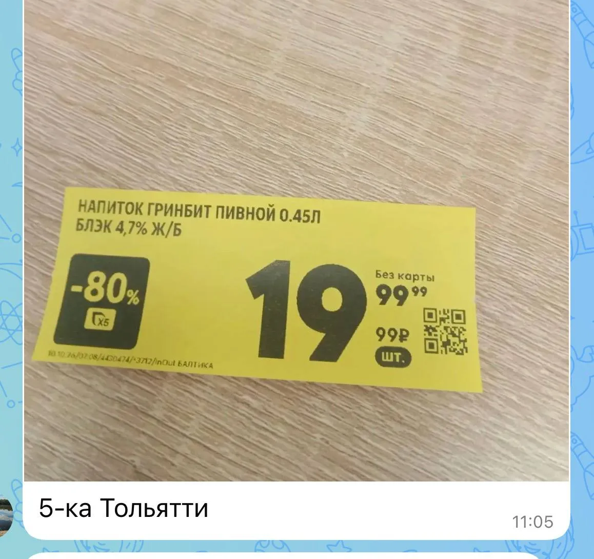 Изображение из сообщения канала