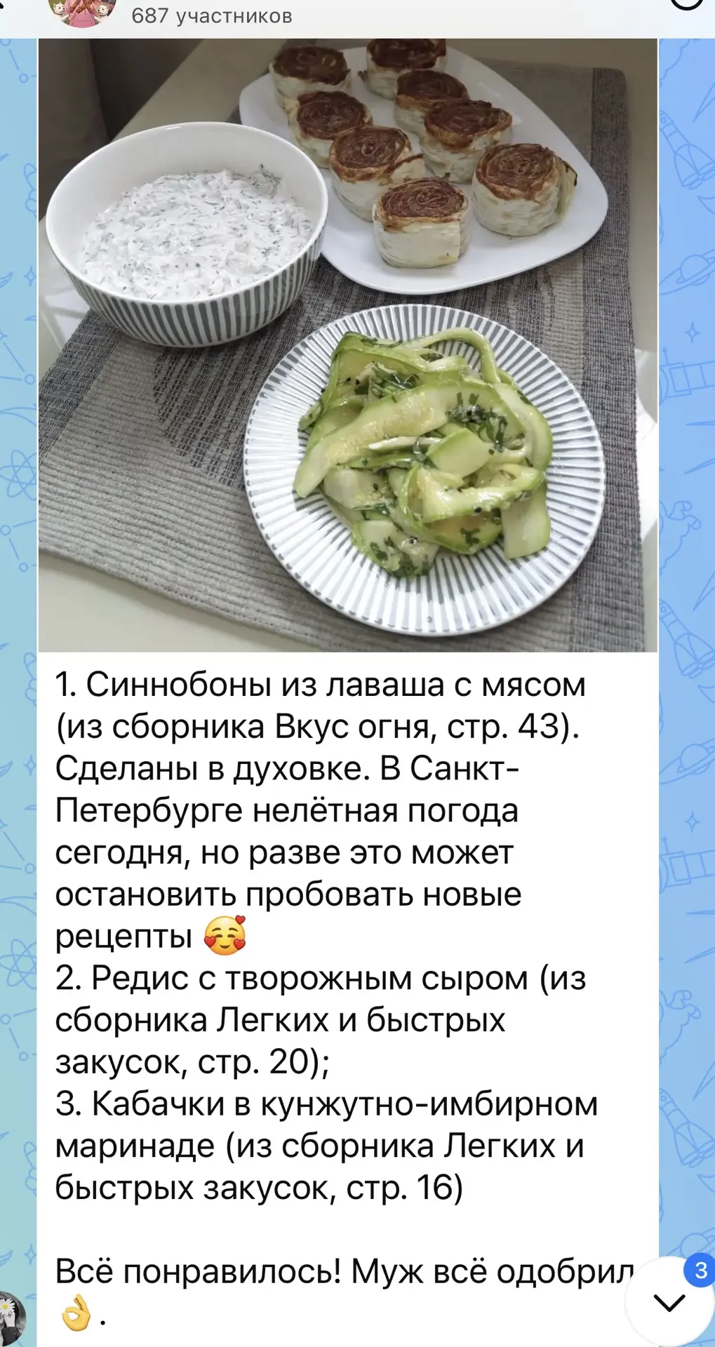 Изображение из сообщения канала