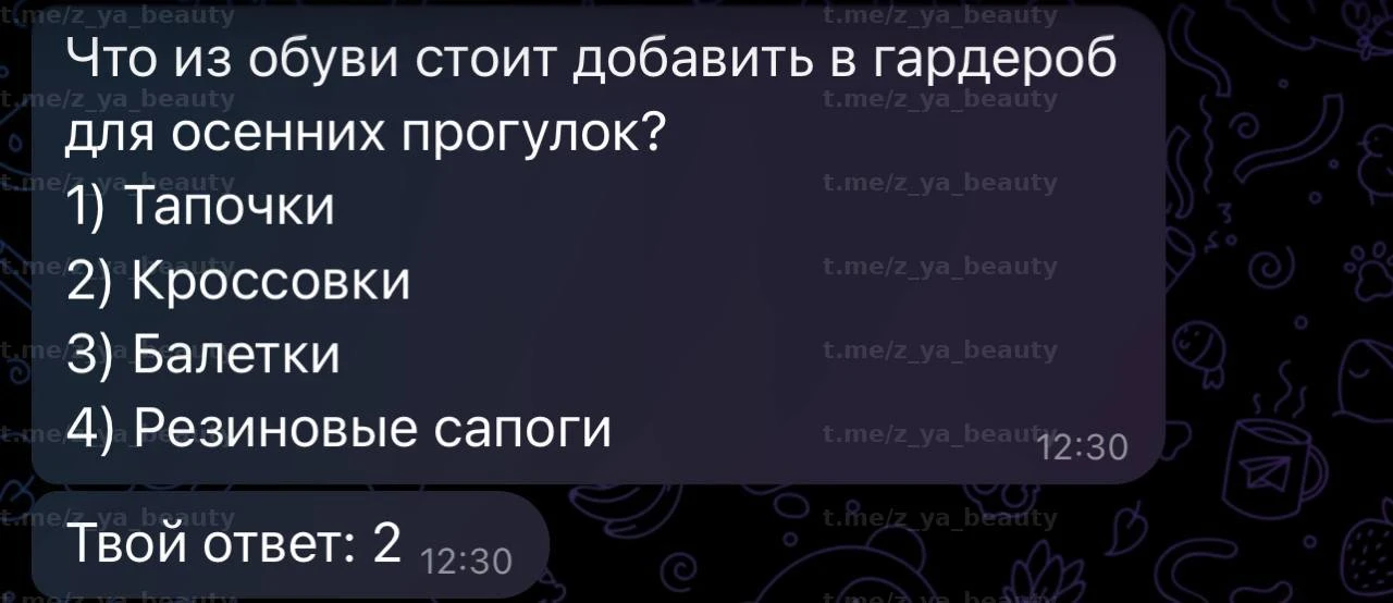 Изображение из сообщения канала