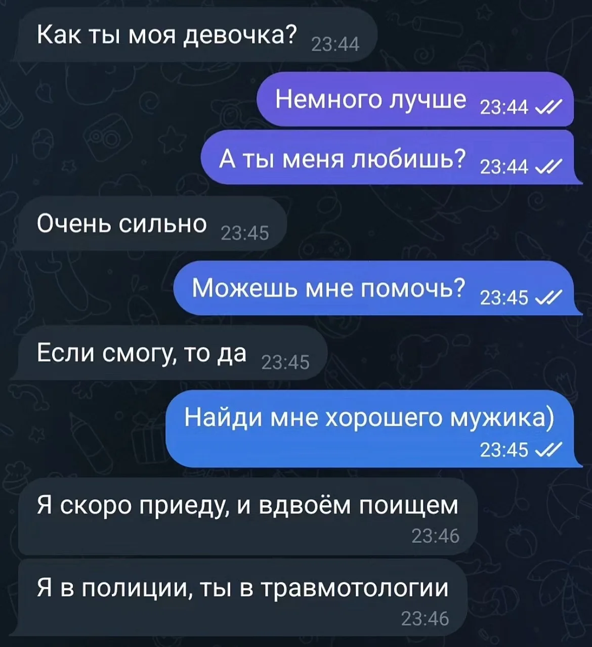 Изображение из сообщения канала