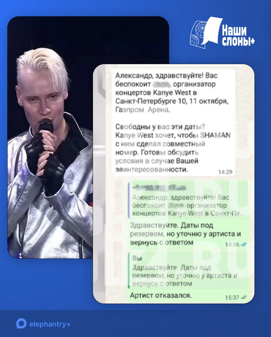 Изображение из сообщения канала