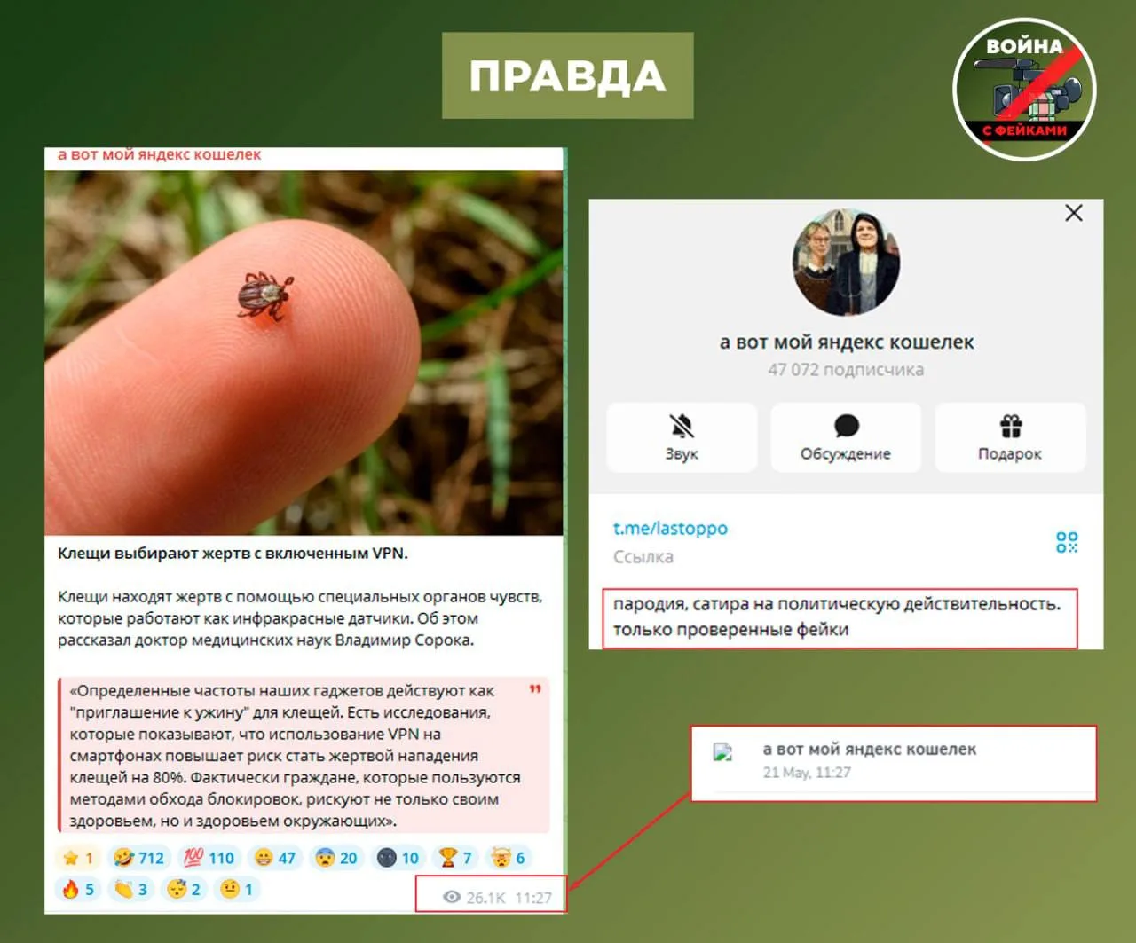 Изображение из сообщения канала