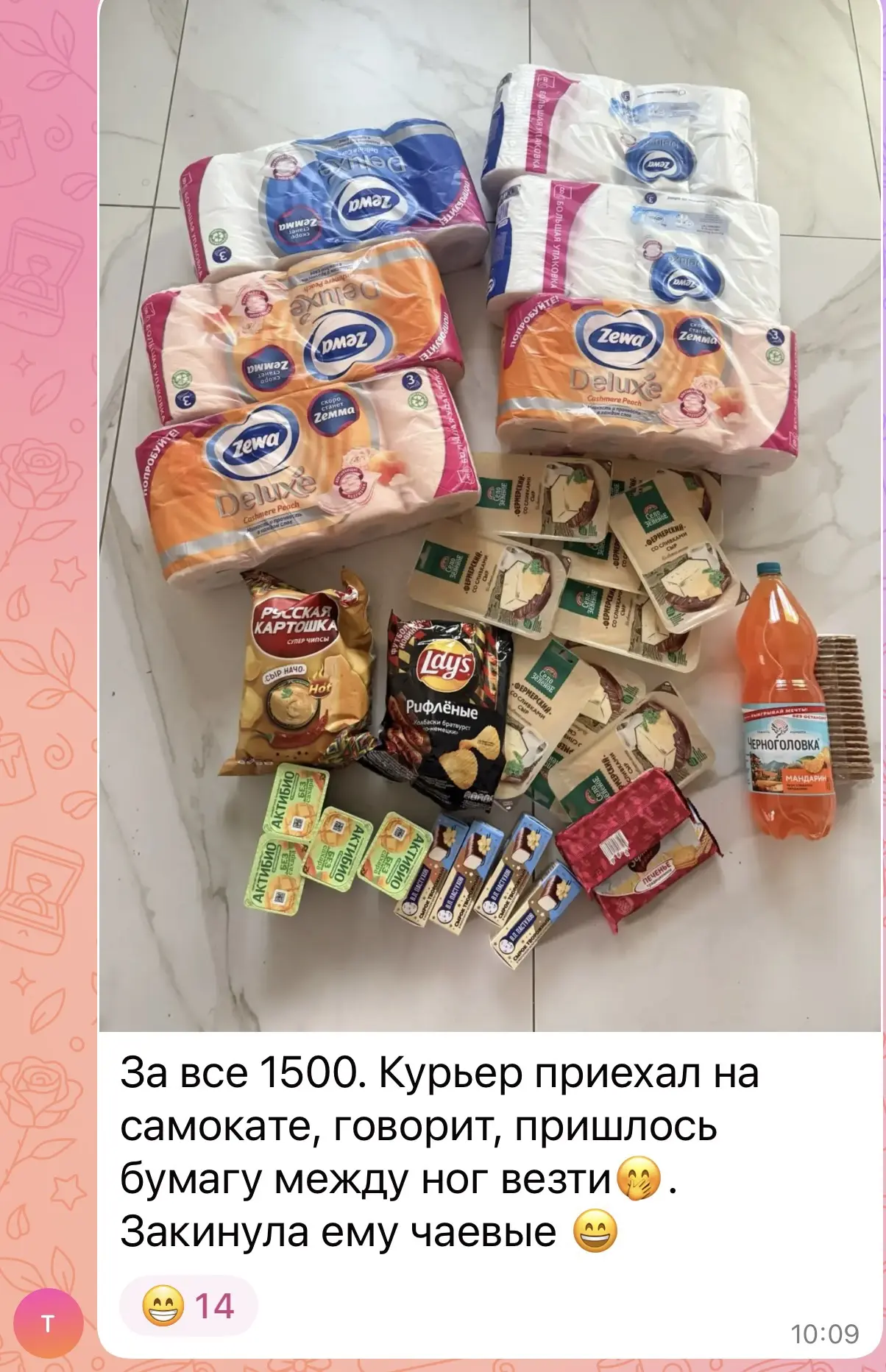 Изображение из сообщения канала