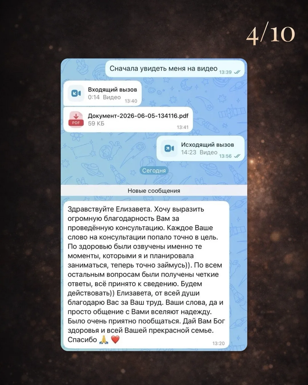 Изображение из сообщения канала