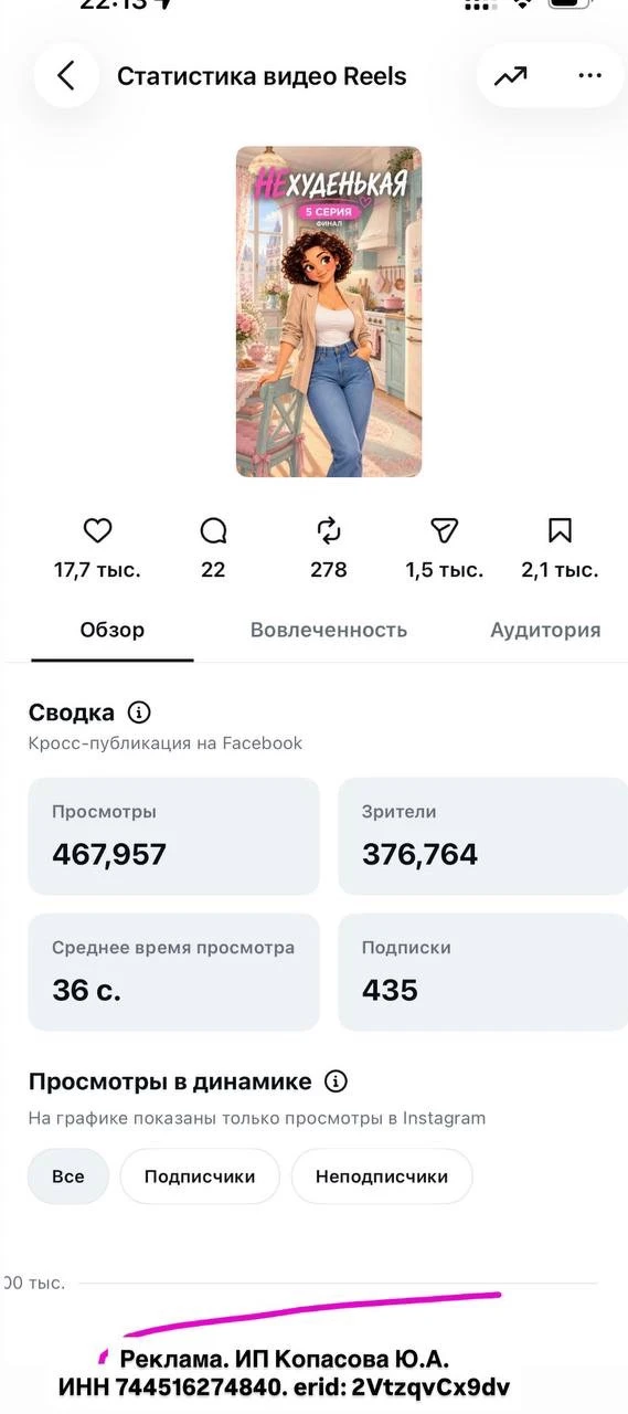 Изображение из сообщения канала