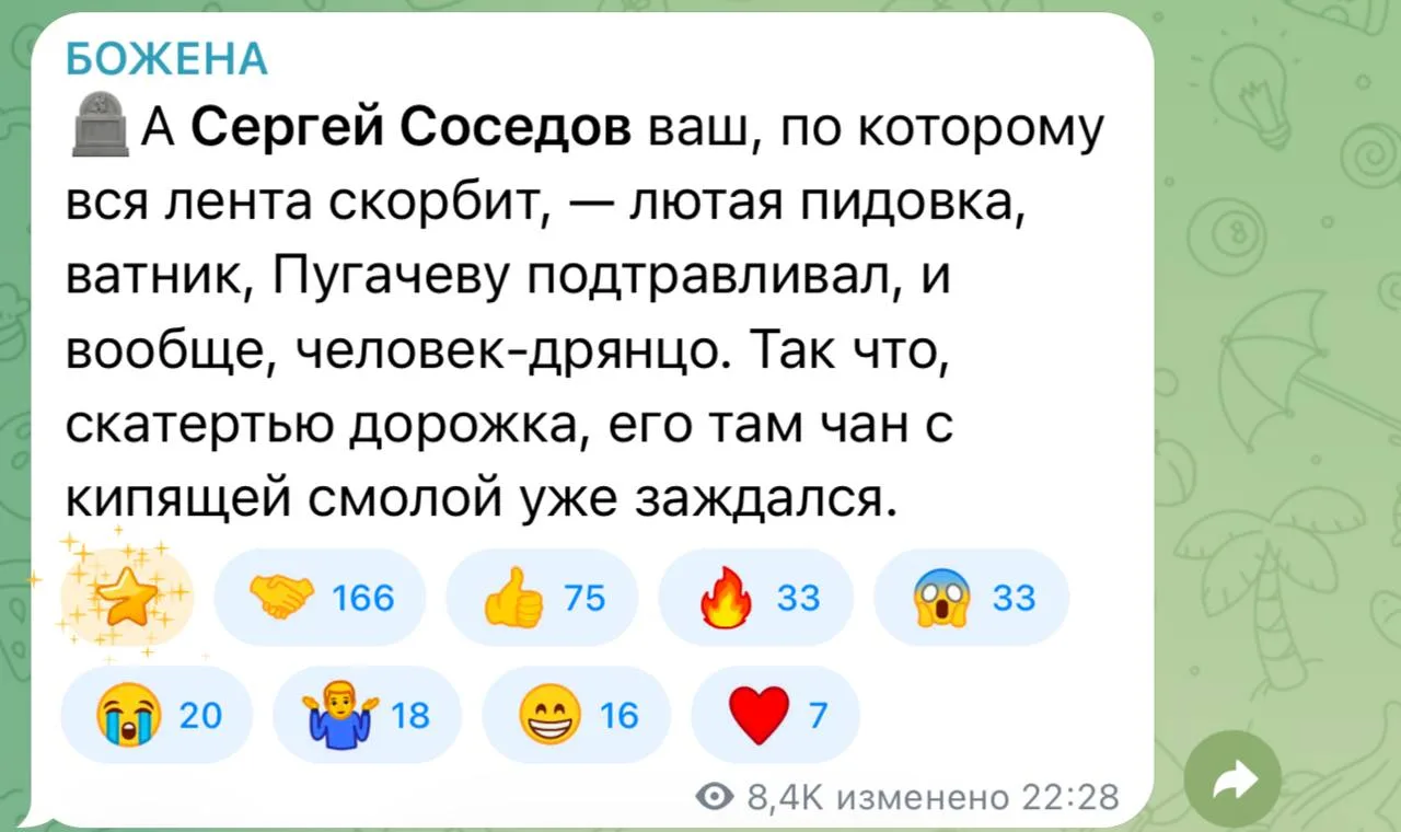 Изображение из сообщения канала