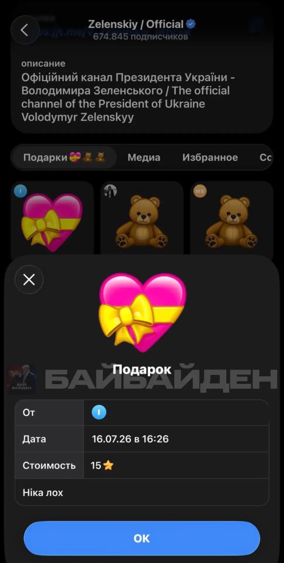 Изображение из сообщения канала