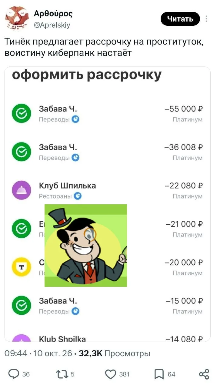 Изображение из сообщения канала