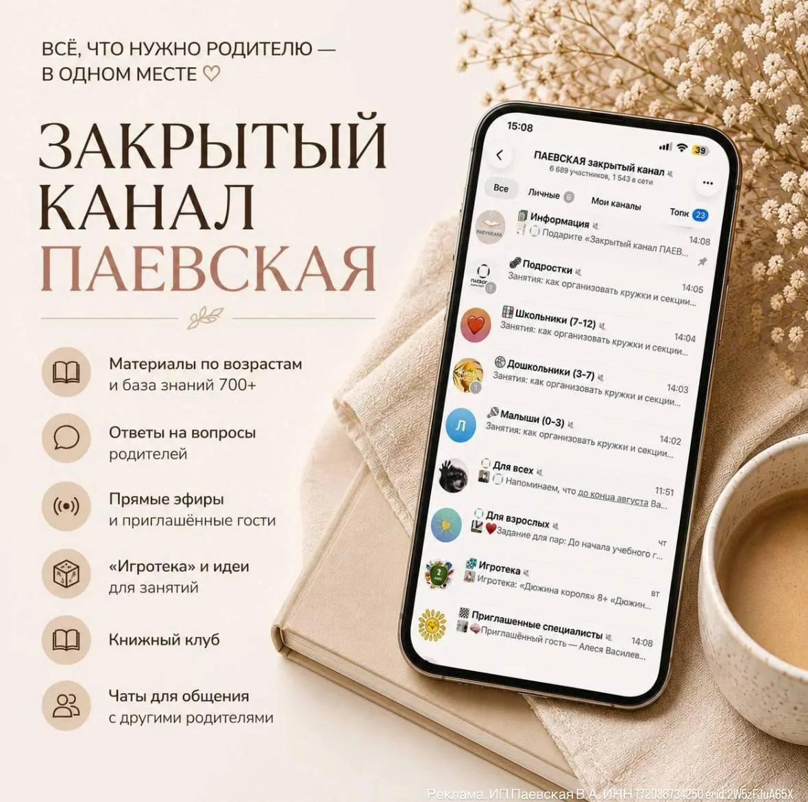 Изображение из сообщения канала