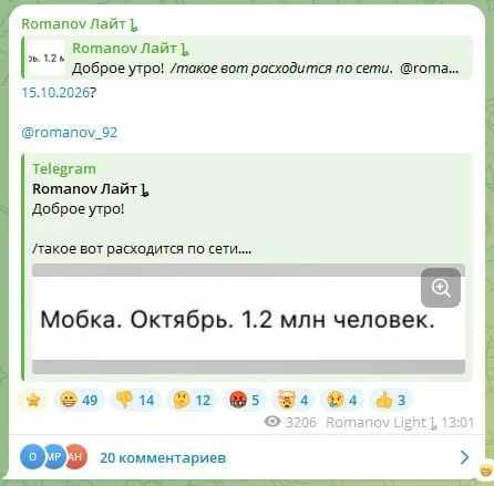 Изображение из сообщения канала