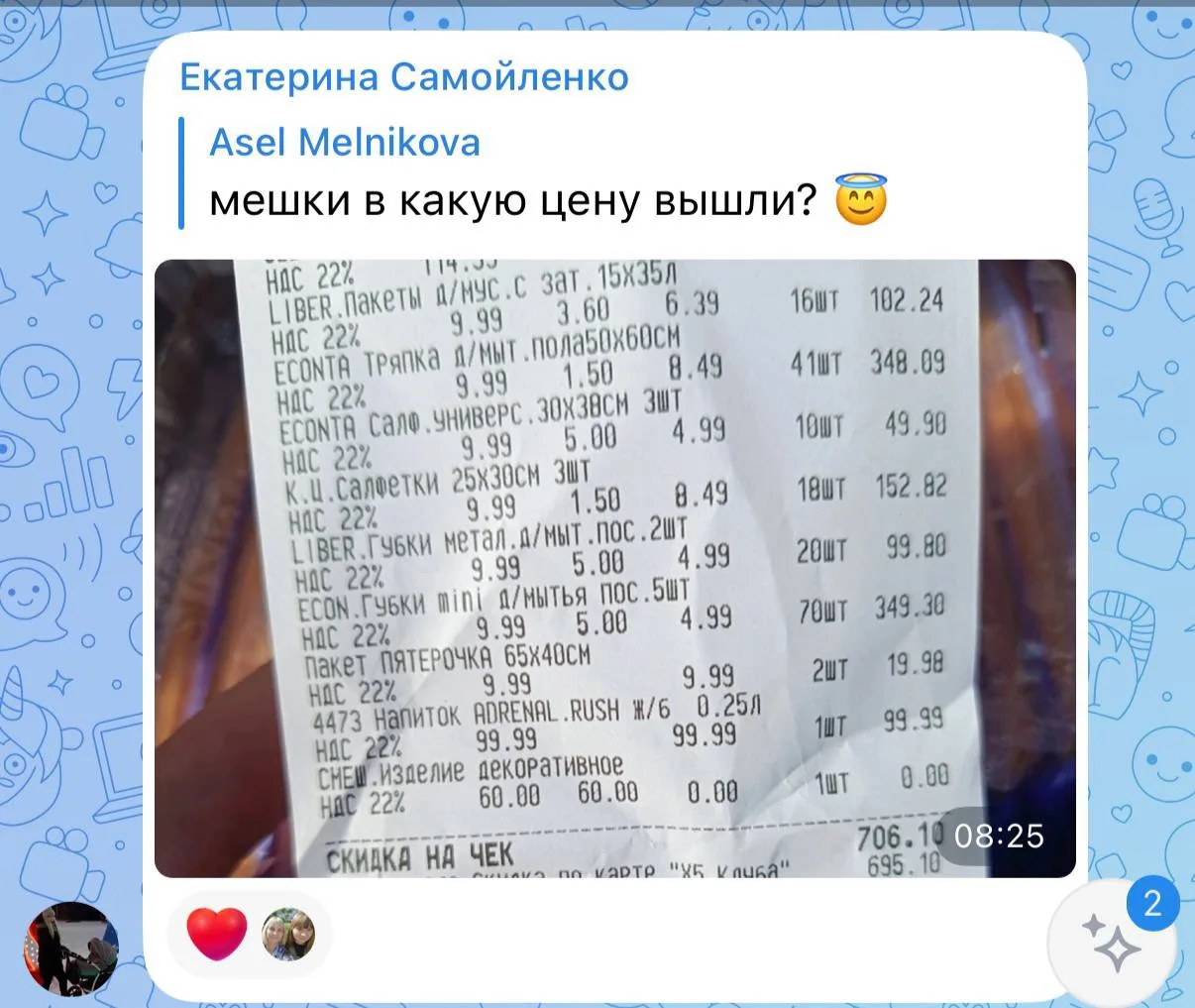 Изображение из сообщения канала