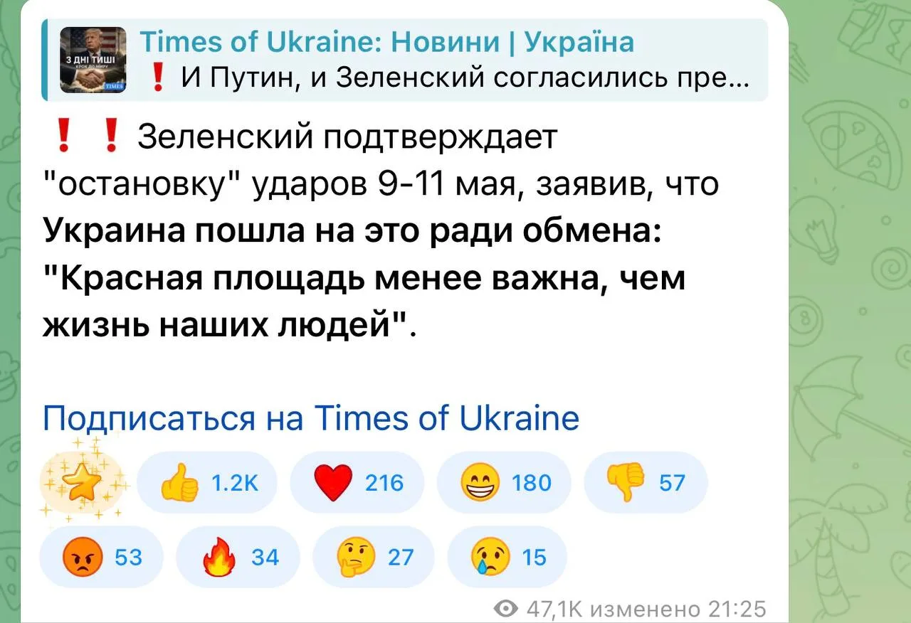 Изображение из сообщения канала