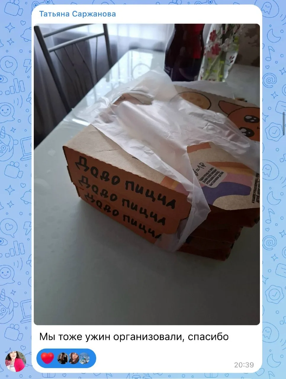 Изображение из сообщения канала