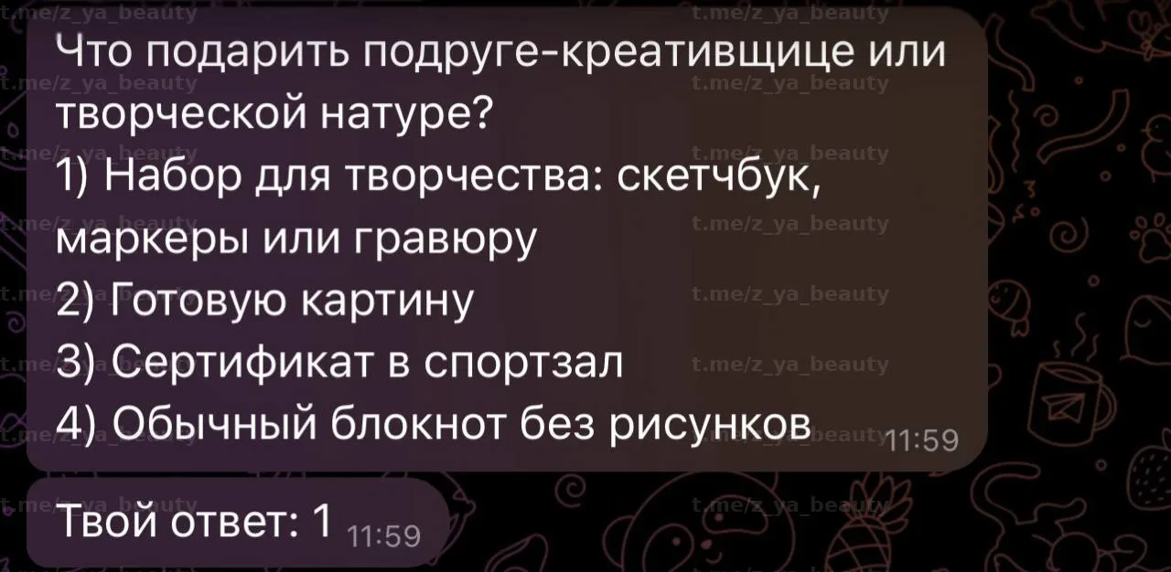 Изображение из сообщения канала