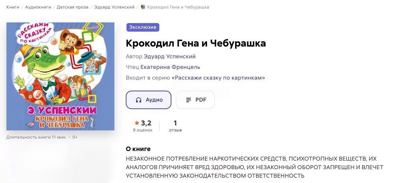 Изображение из сообщения канала
