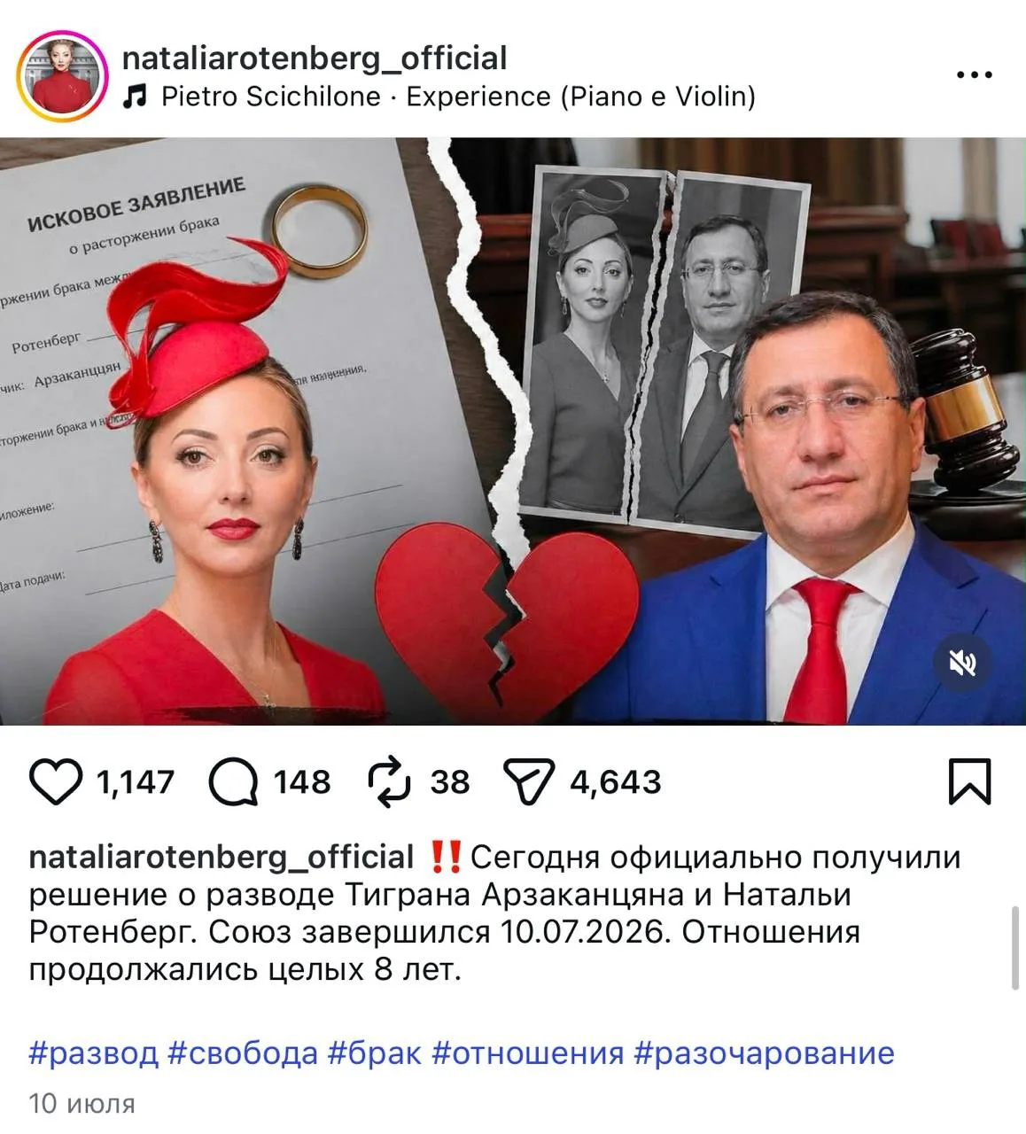 Изображение из сообщения канала