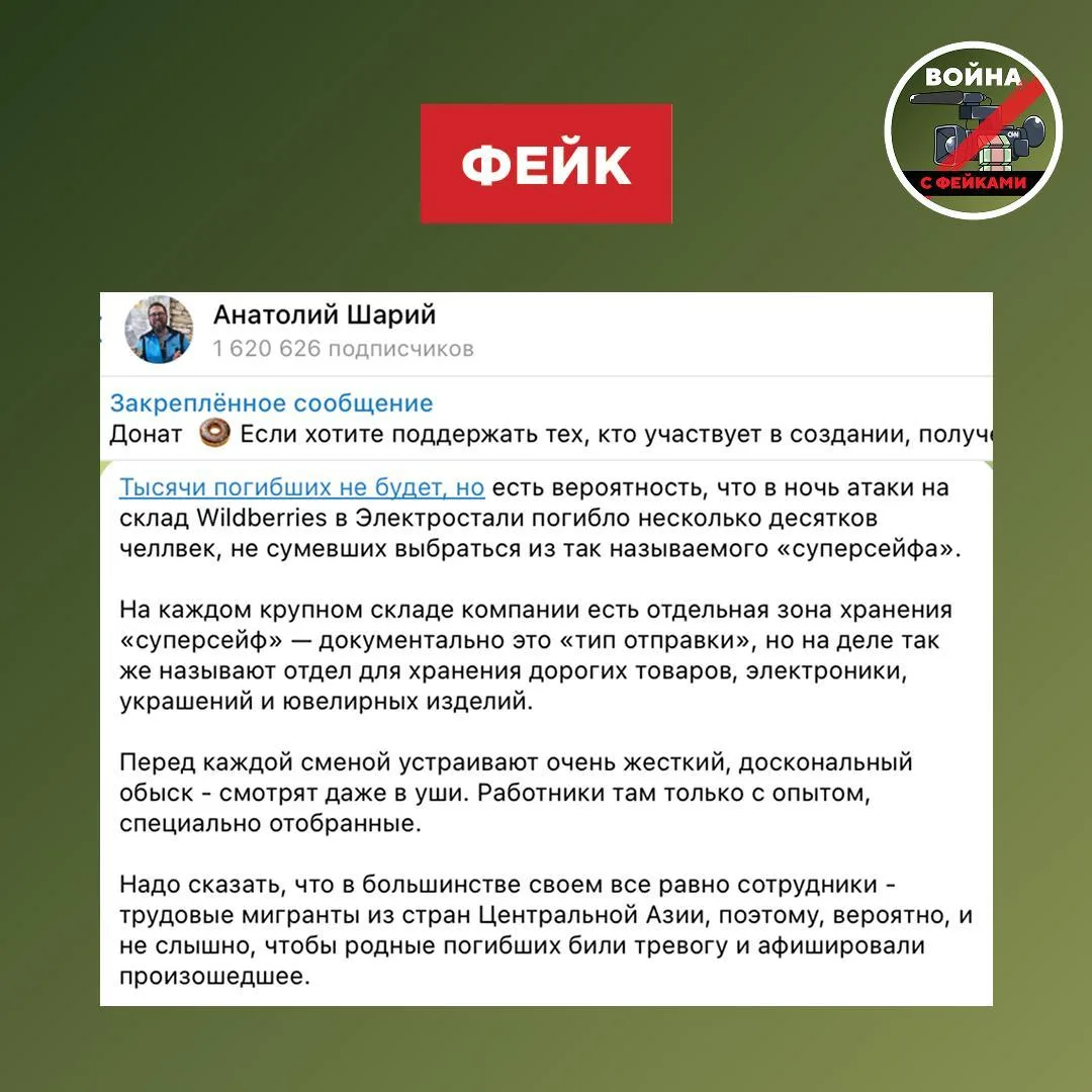 Изображение из сообщения канала