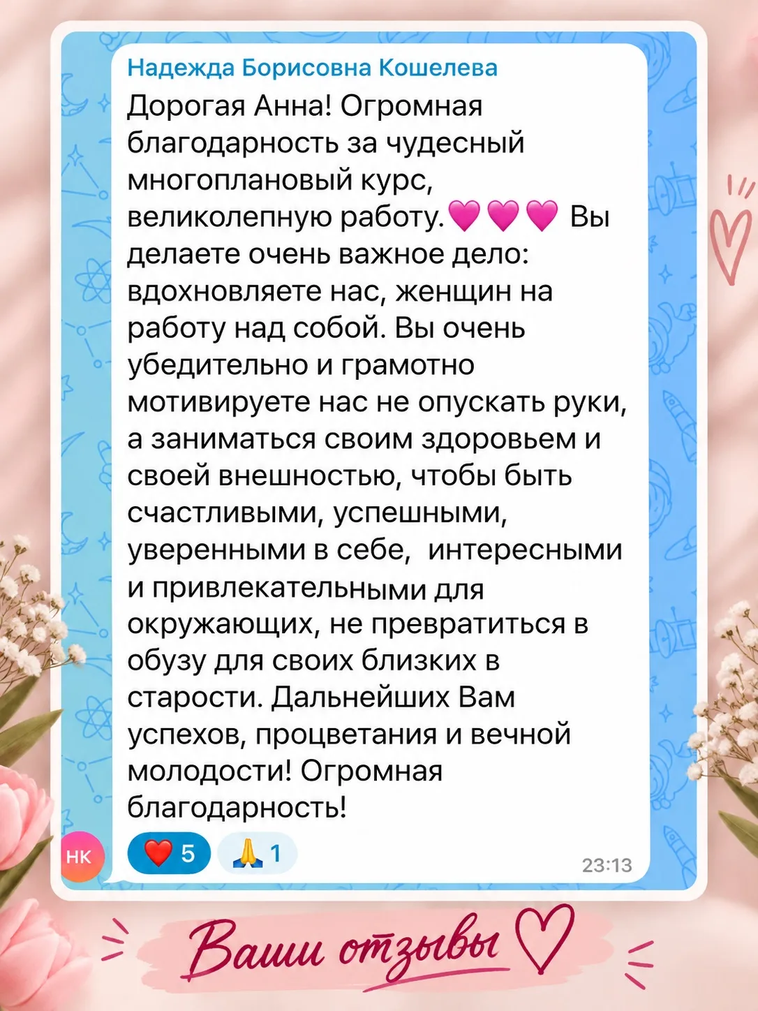 Изображение из сообщения канала