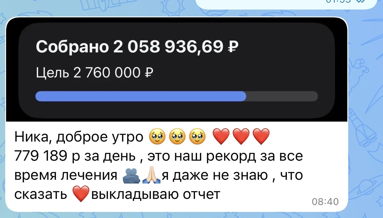Изображение из сообщения канала