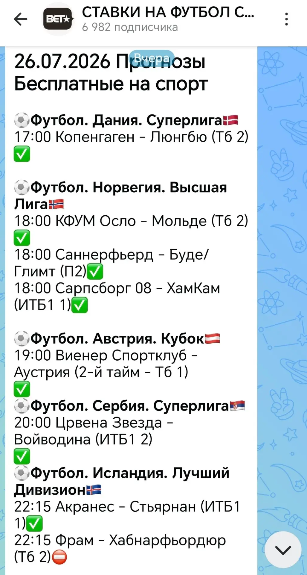 Изображение из сообщения канала