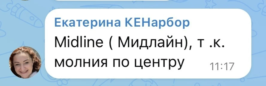 Изображение из сообщения канала