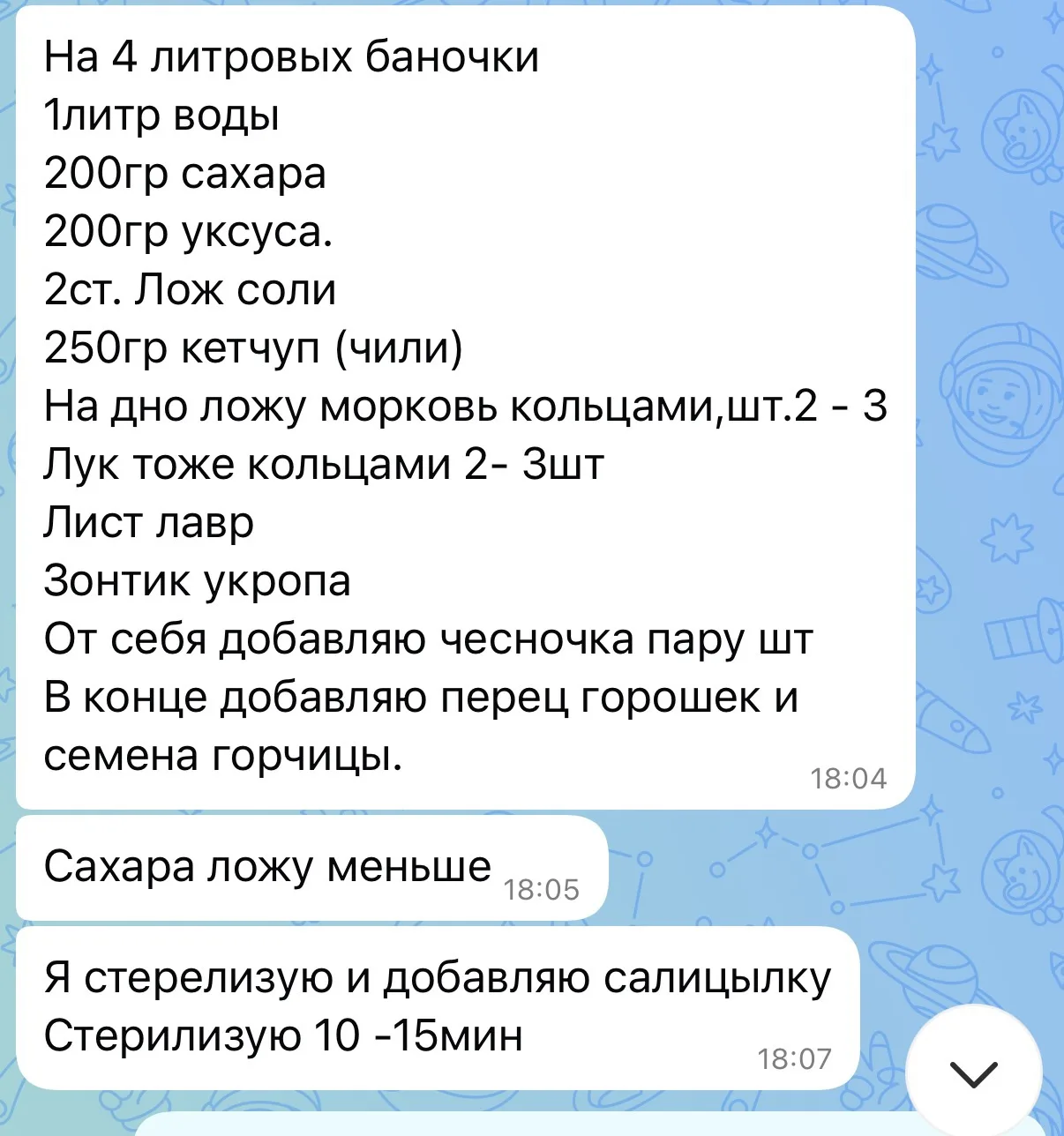 Изображение из сообщения канала