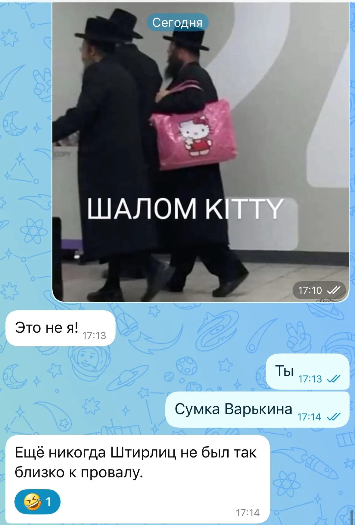 Изображение из сообщения канала