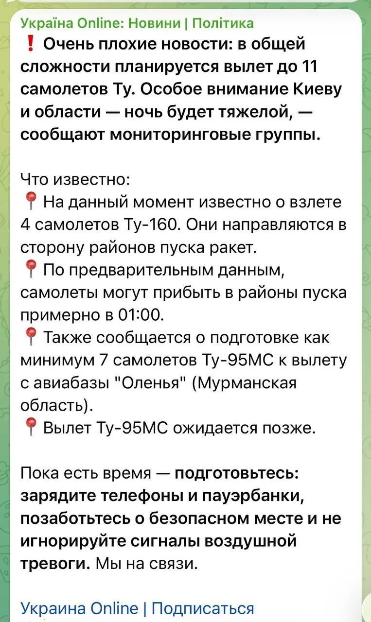 Изображение из сообщения канала