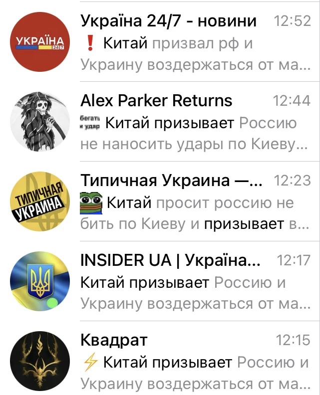 Изображение из сообщения канала