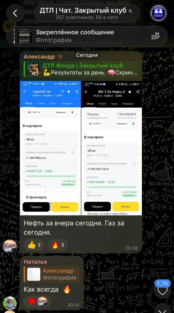 Изображение из сообщения канала