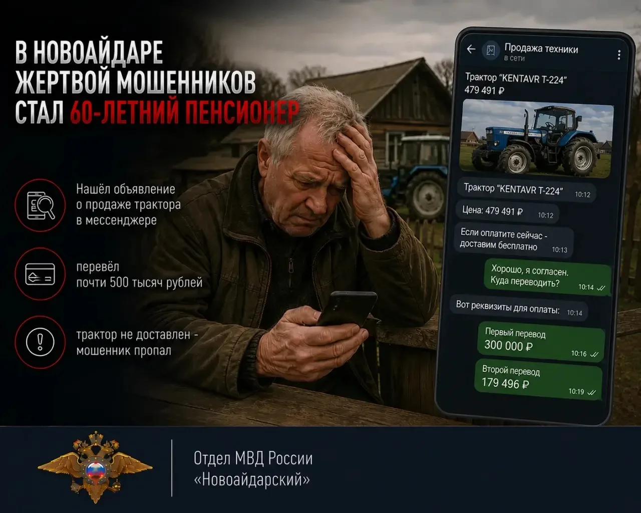 Изображение из сообщения канала