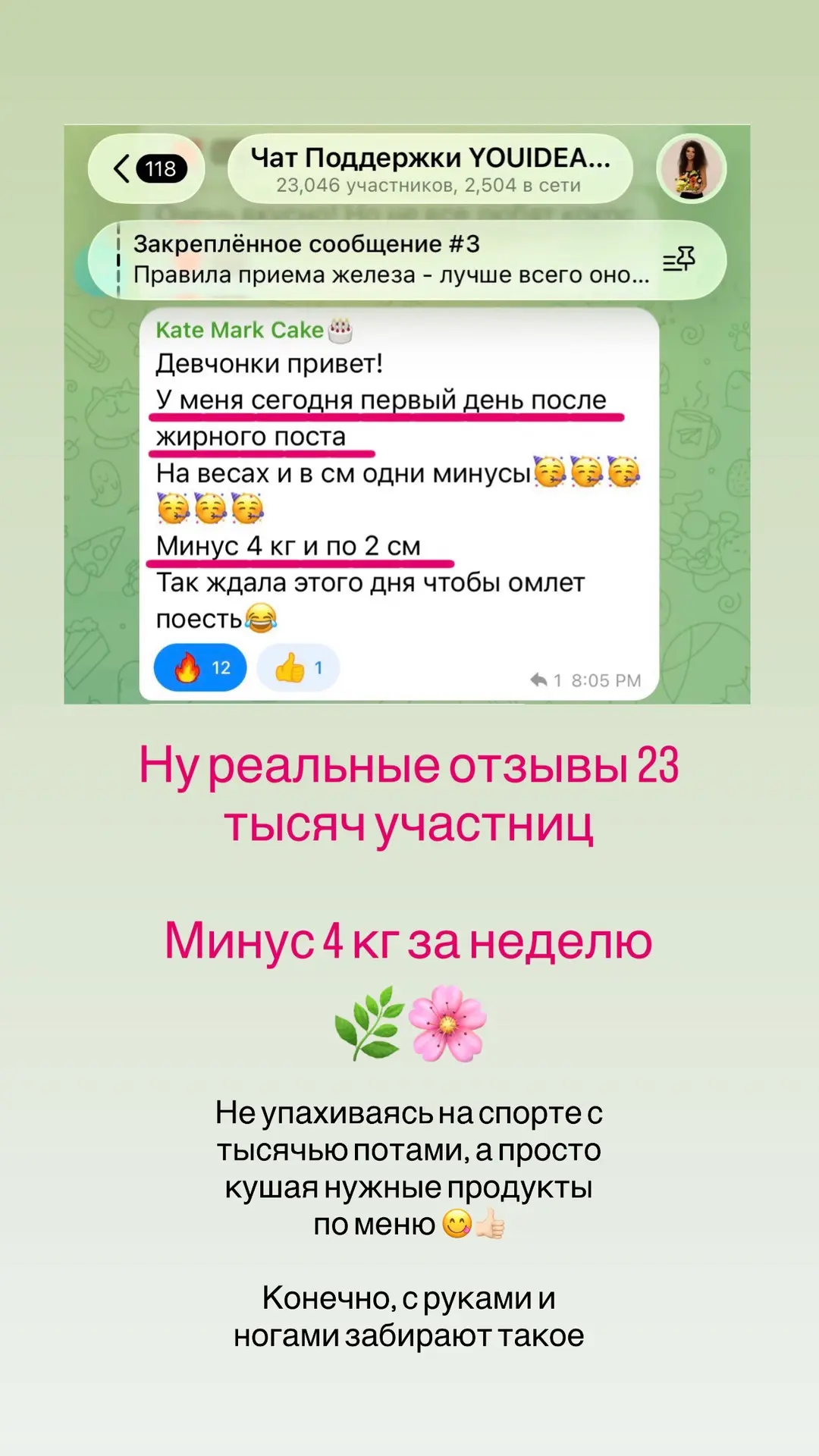 Изображение из сообщения канала