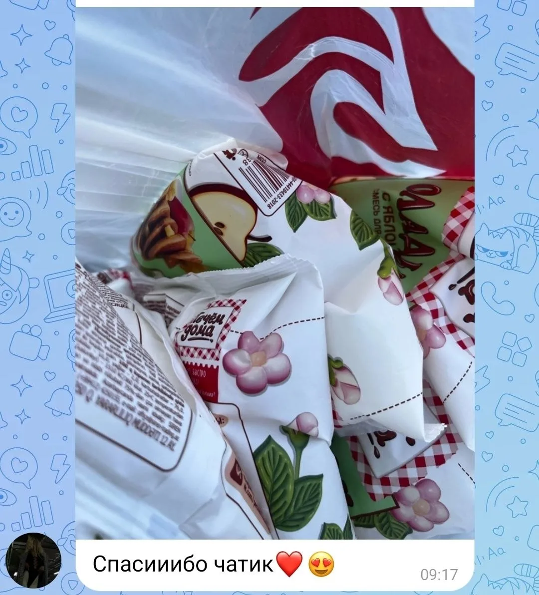 Изображение из сообщения канала