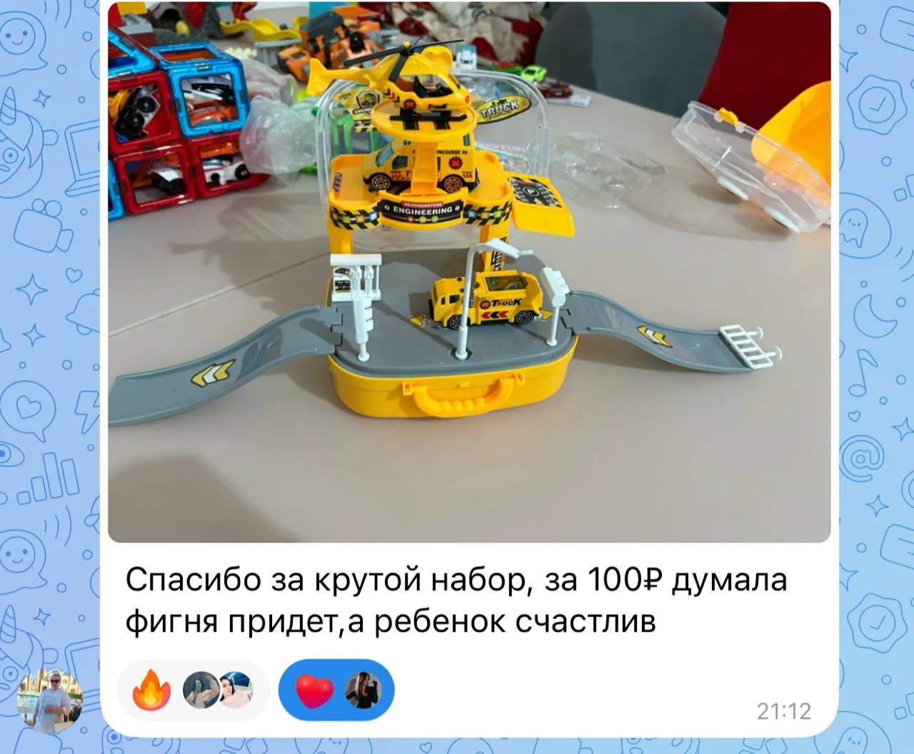 Изображение из сообщения канала