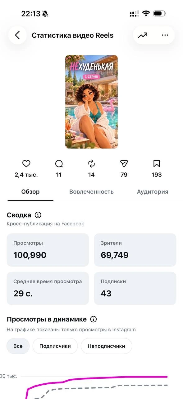 Изображение из сообщения канала