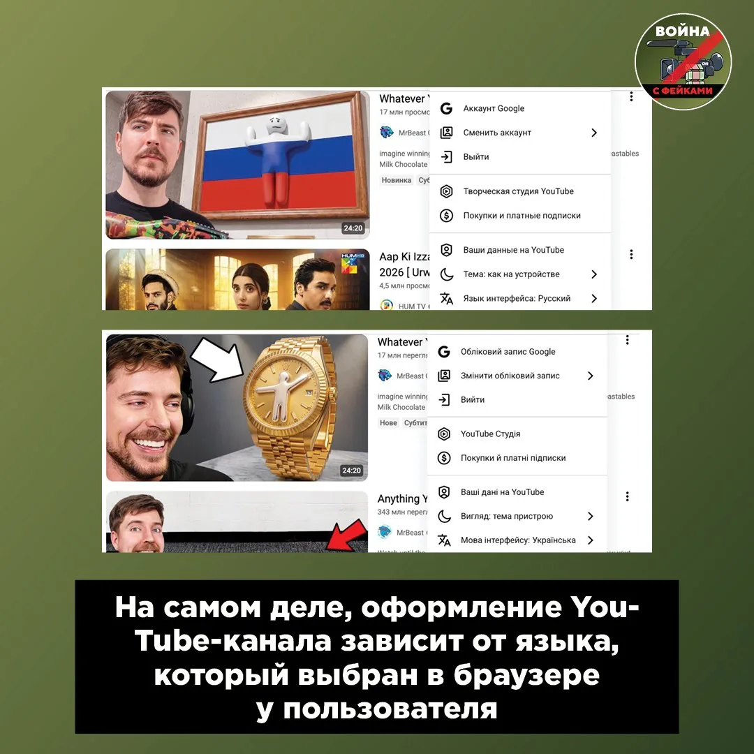 Изображение из сообщения канала