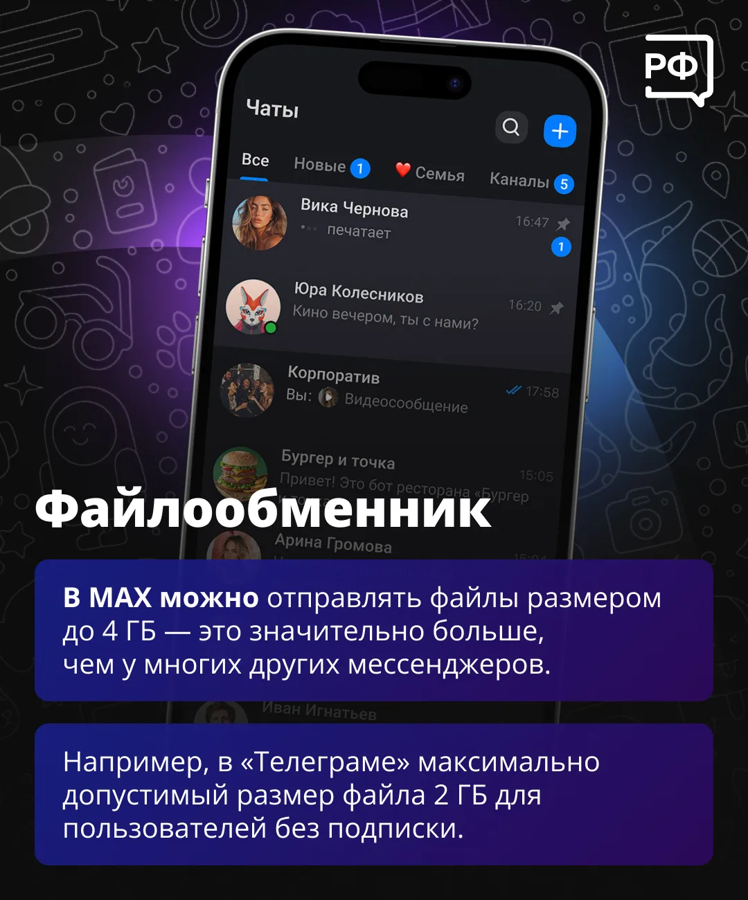 Изображение из сообщения канала