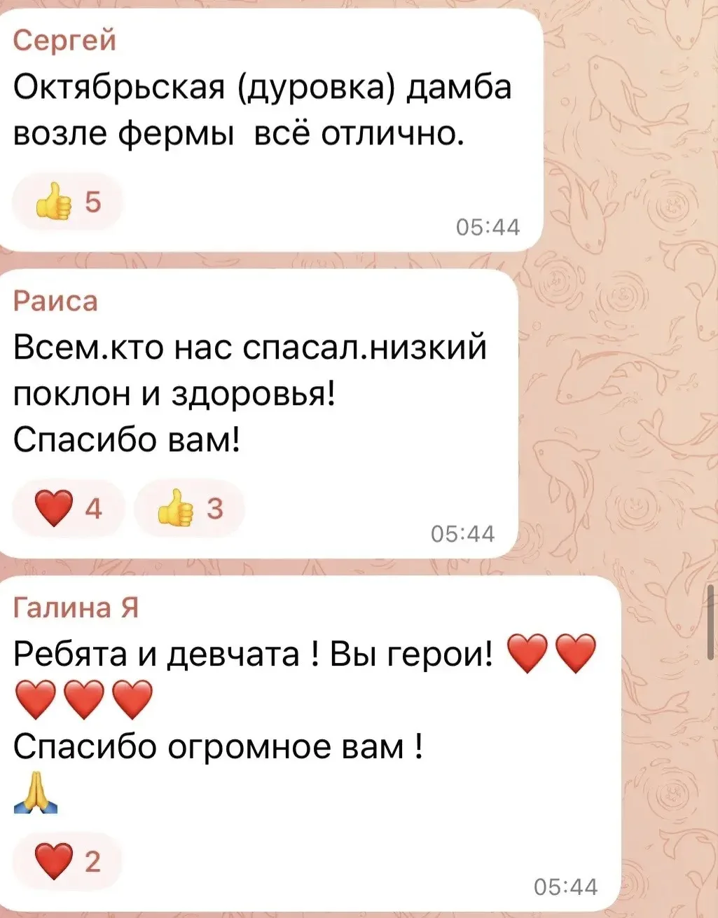 Изображение из сообщения канала