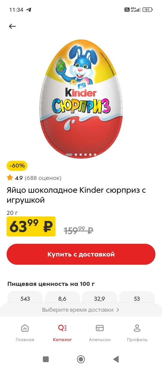 Изображение из сообщения канала