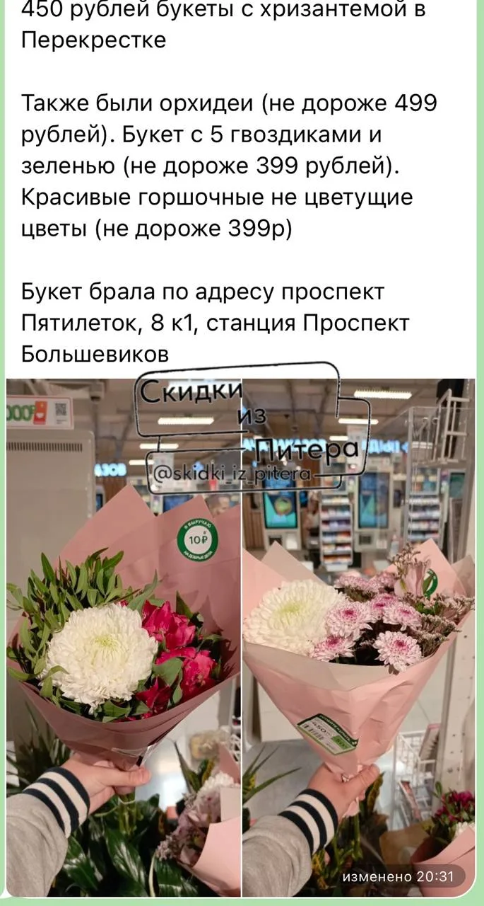 Изображение из сообщения канала
